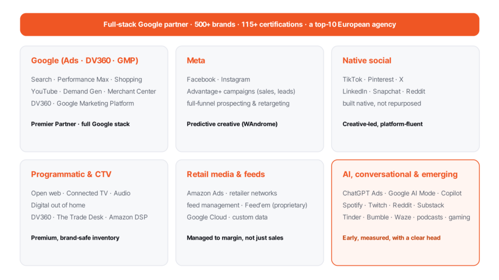 full-stack google partner wise pirates