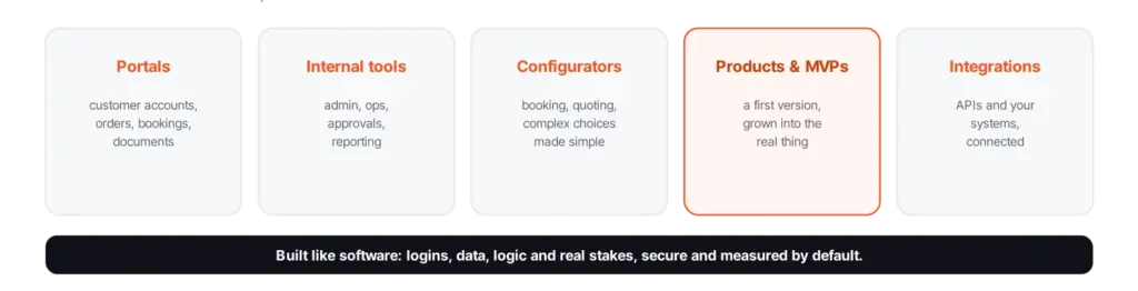 products mvps wise pirates